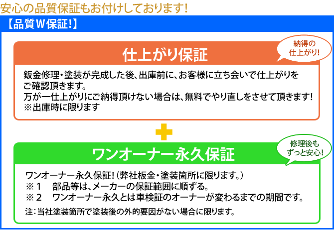泉大津市 和泉市 高石市で1.2万円の格安鈑金|ベスト鈑金ナビ
